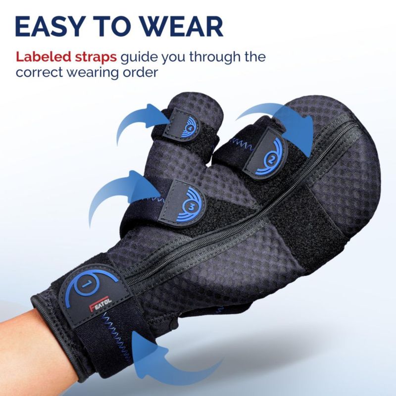 Férula de mano FEATOL con soporte para pulgar – para hombres y mujeres