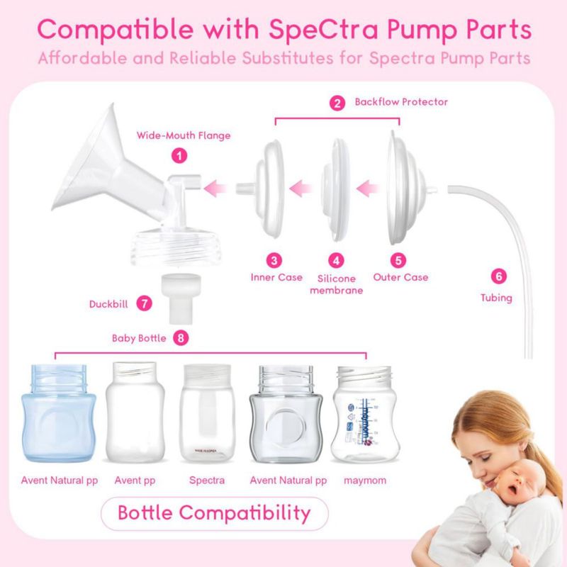 Piezas de bomba Luxemum Spectra S1/S2/9 Plus/Gold