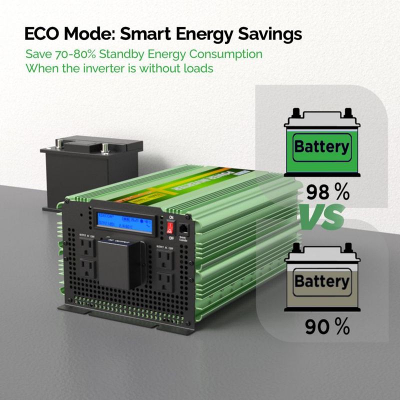 Inversor de energía EDECOA 3500W 12V a 120V LCD
