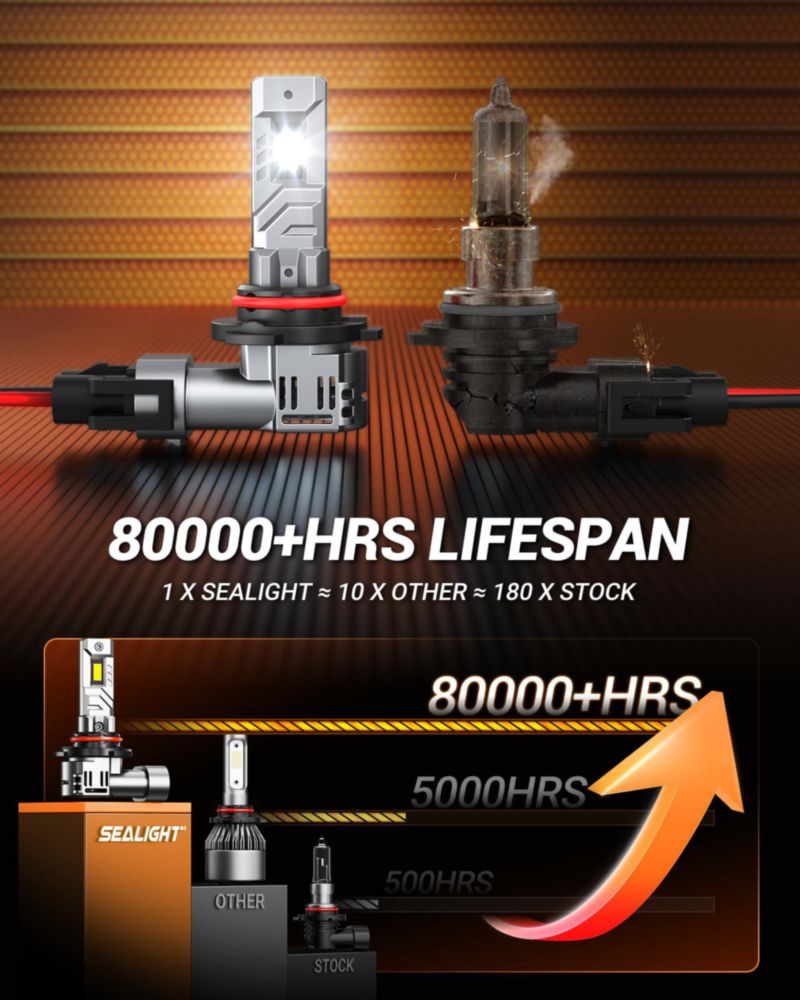 Bombillas SEALIGHT 9004 6500K 50000 lm IP68 (2 unidades)