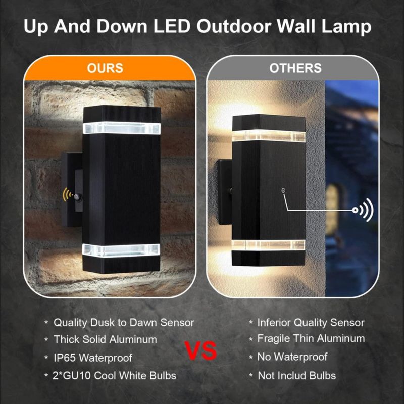 Aplique LED de pared rosykite con sensor de atardecer a amanecer