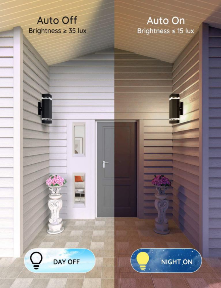 Aplique LED de pared rosykite con sensor de atardecer a amanecer