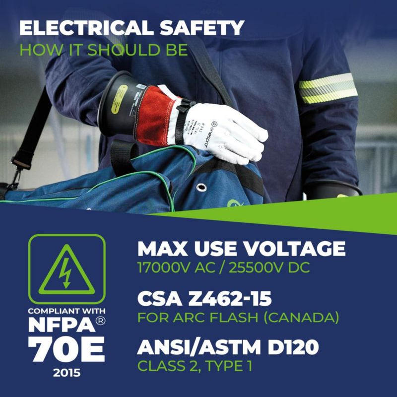 Guantes Eléctricos Enespro Clase 2 17000V CA / 25500V CD – Kit