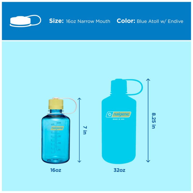 Botella Nalgene 473 ml Boca Estrecha Azul Atoll