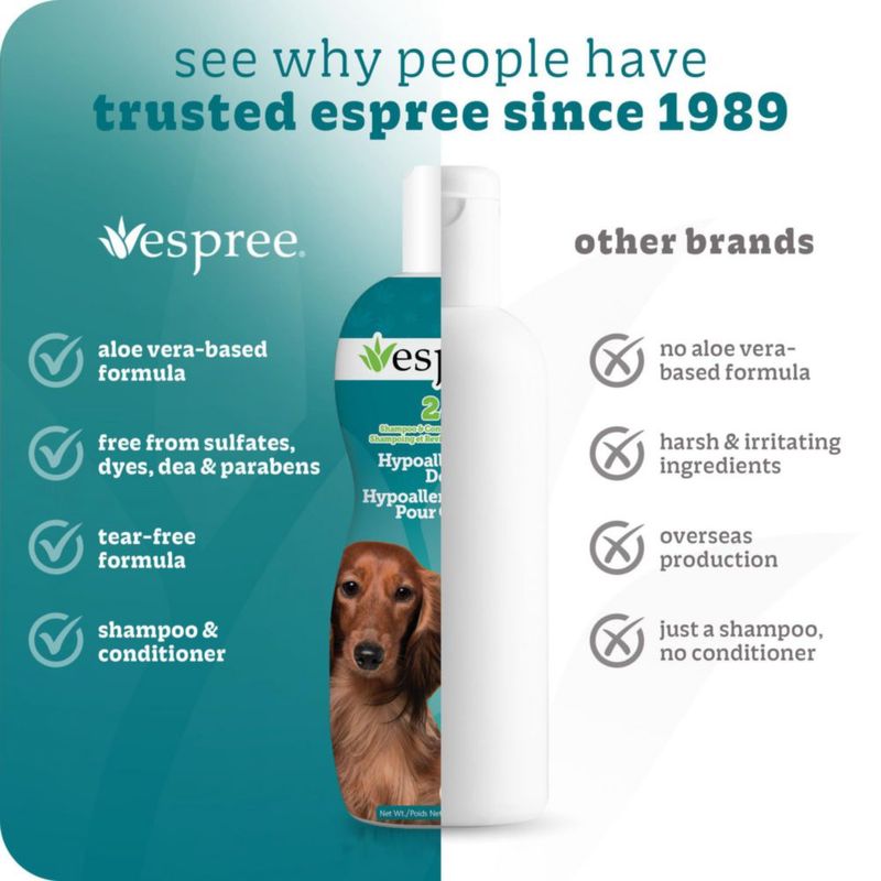 Champú y Acondicionador 2 en 1 para Perro Espree 591 ml Hipoalergénico