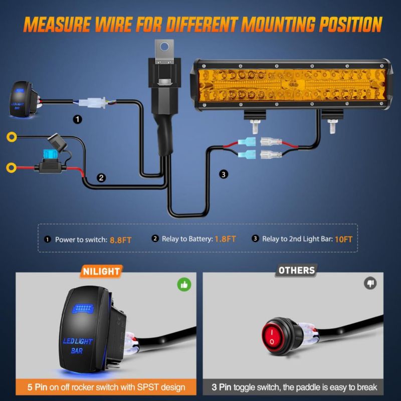 Barra de luz LED Nilight 30 cm Ámbar 300 W Kit Combo