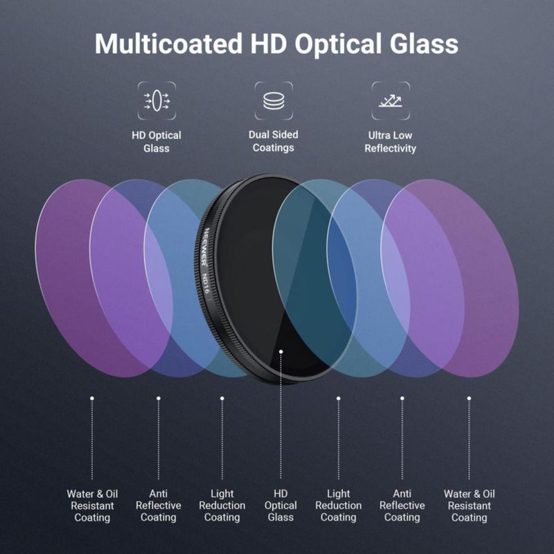 Juego de filtros NEEWER para DJI Osmo Action 6 paquete de 4 ND/CPL