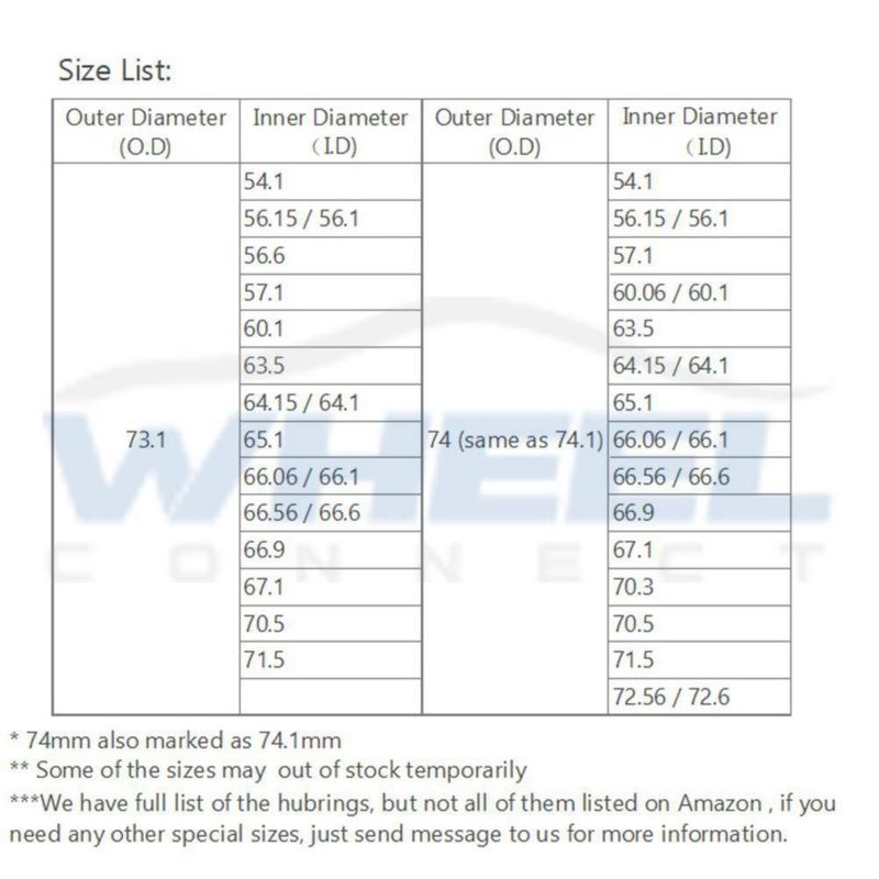 Anillos de cubo WHEEL CONNECT 731 mm a 641 mm – Juego de 4 (ABS)