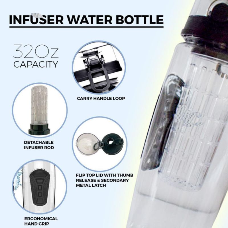 Botella AIC 950 ml Infusor de Frutas con Tapa Abatible Negra