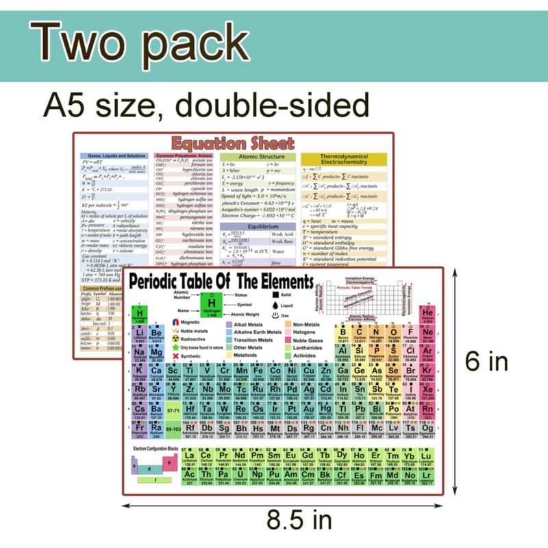 Tabla Periódica Deaploe A5 – Pack de 2
