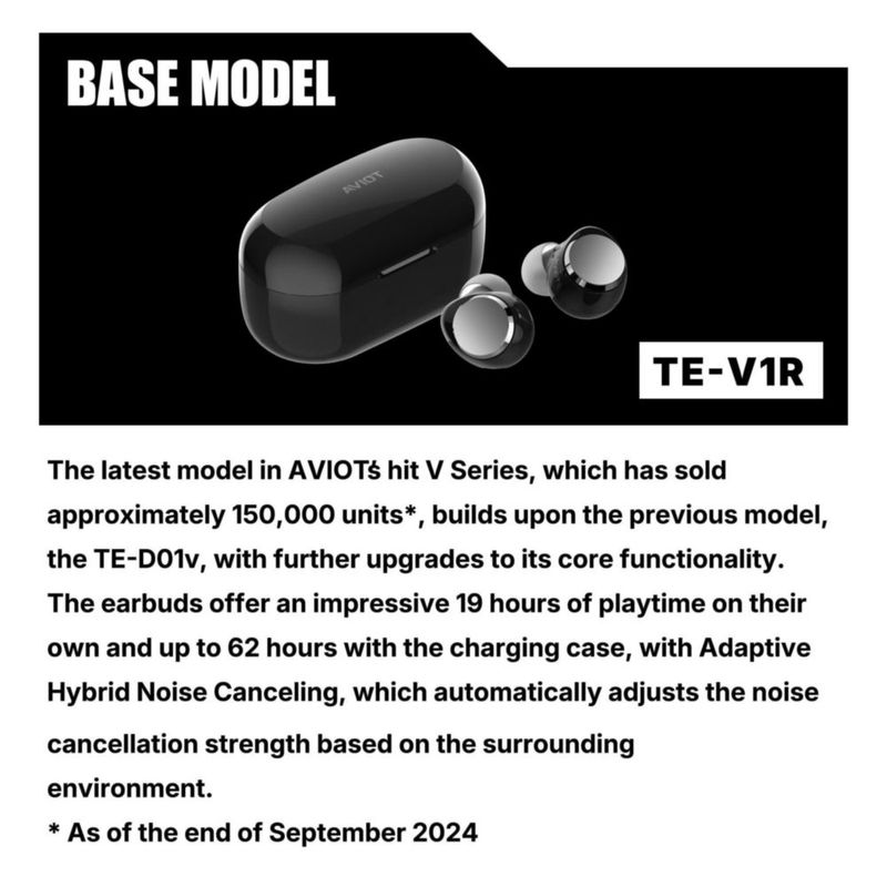 Audífonos inalámbricos AVIOT TE-V1R-ONK con ANC y Bluetooth 5.3