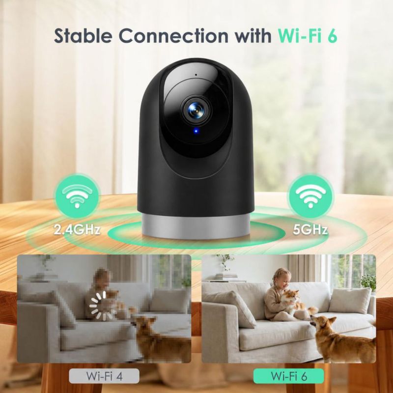 Cámara interior YOTON 2K 5G Wi‑Fi con seguimiento de movimiento