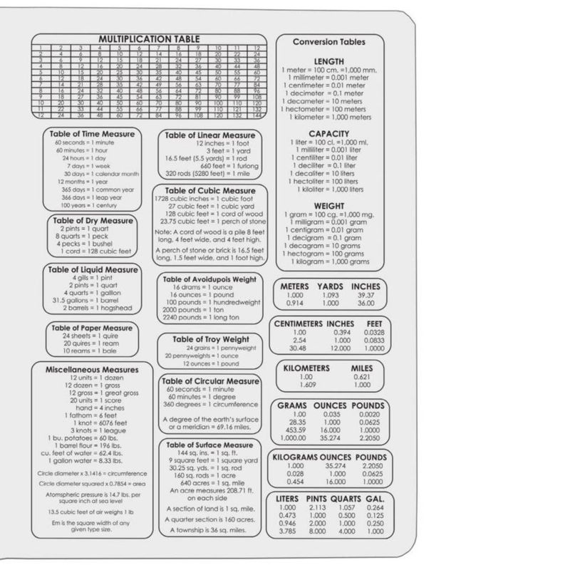 Cuaderno en blanco Top Flight 25 cm 120 hojas rayado amplio