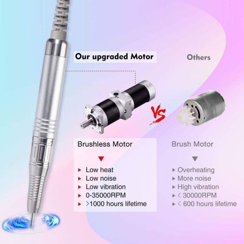 Taladro de uñas IMENE 35000 RPM recargable 80 W blanco