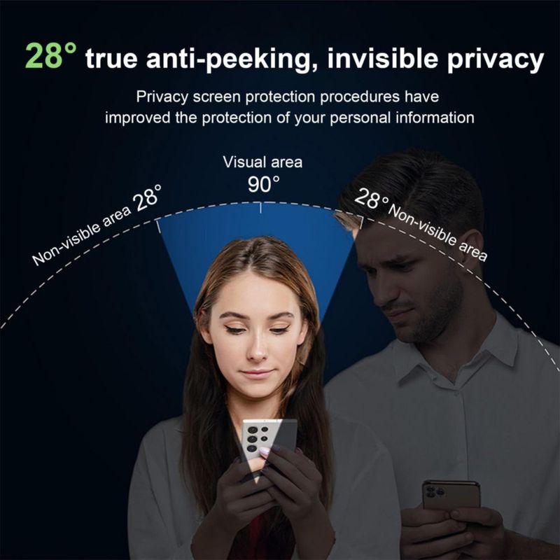 Protector de pantalla Suttkue Galaxy Z Fold 8 Privacidad 9H