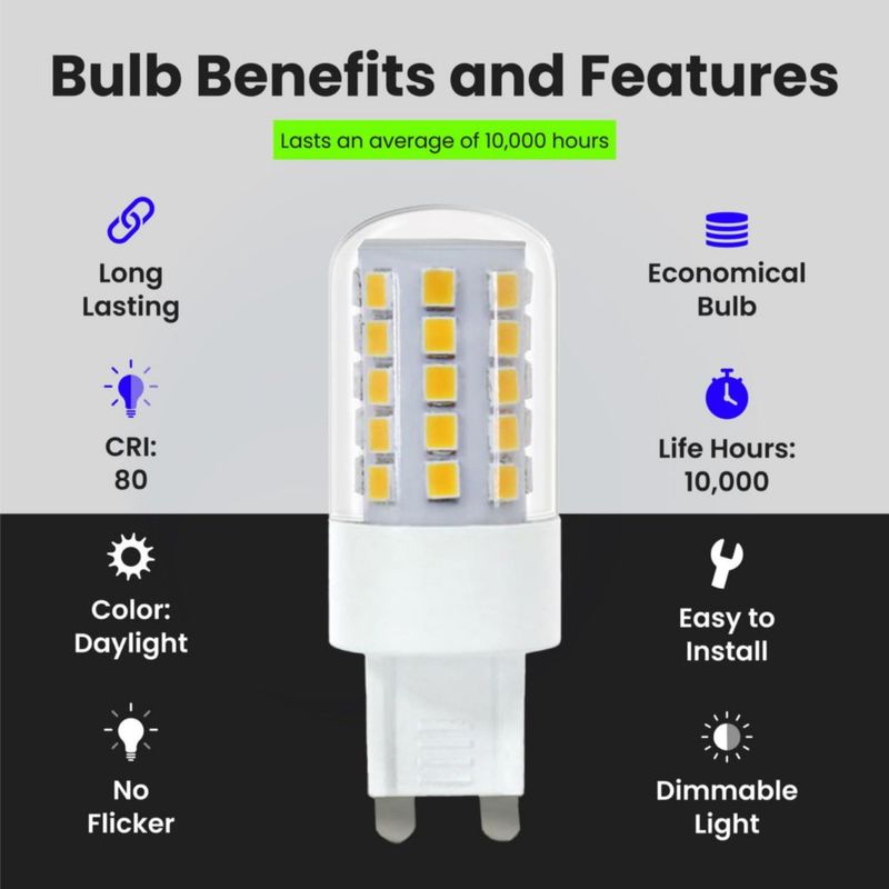 Bombilla LED Feit Electric G9 equivalente a 40W regulable