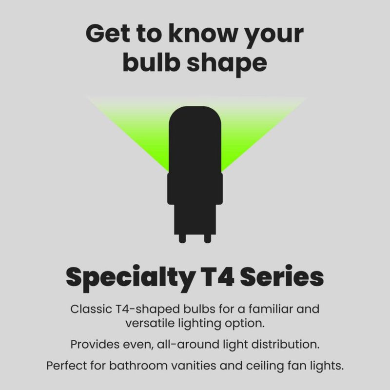 Bombilla LED Feit Electric G9 equivalente a 40W regulable