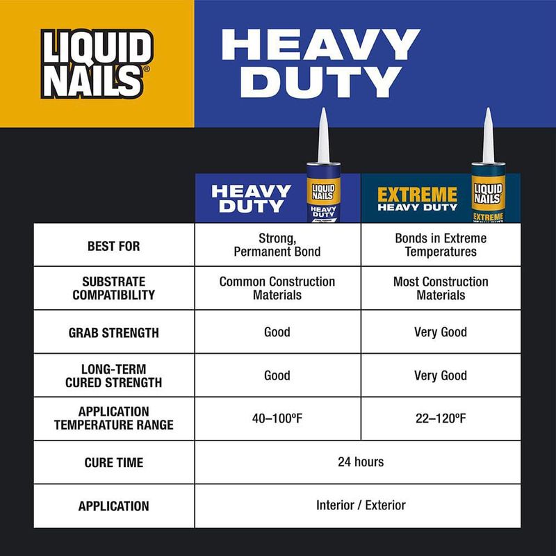 Adhesivo de construcción Liquid Uñas Heavy Duty 828 ml color canela