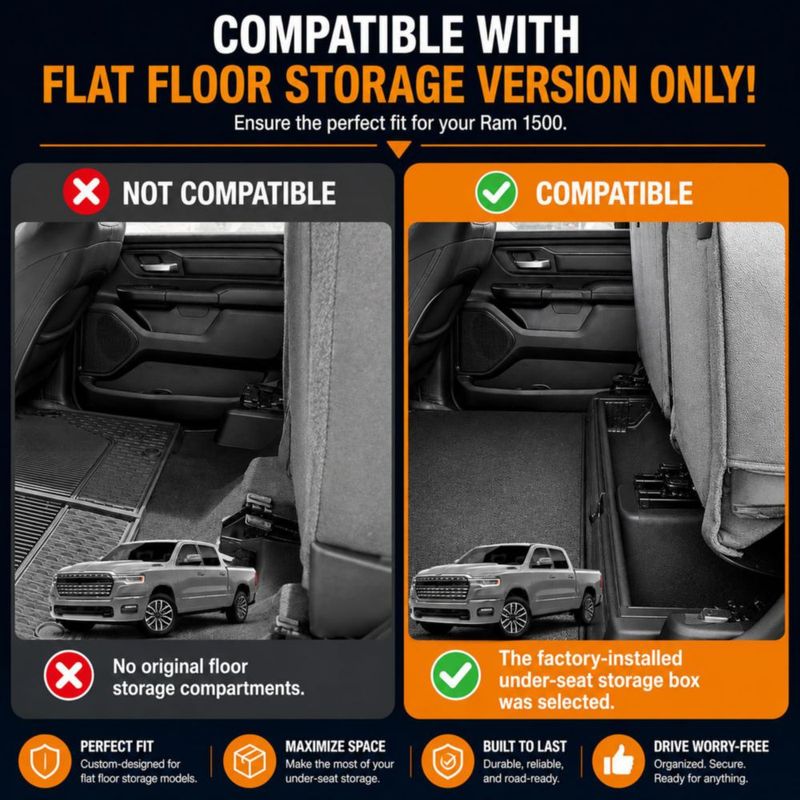 CADDY Abystar Caja de Almacenamiento bajo el Asiento para Ram 1500 2019‑2026