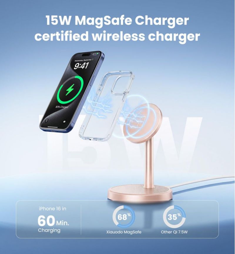 Cargador inalámbrico Xiauodo 25W MagSafe (paquete de 2)