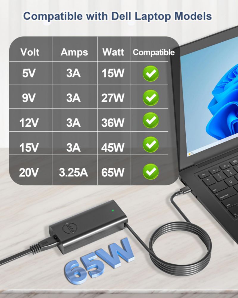 Cargador de Portátil USB‑C 65 W E ERSY 18 m 100‑240 V