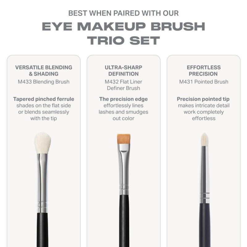 Sombra de Ojos MORPHE Mixtape 3 g Crema a Polvo