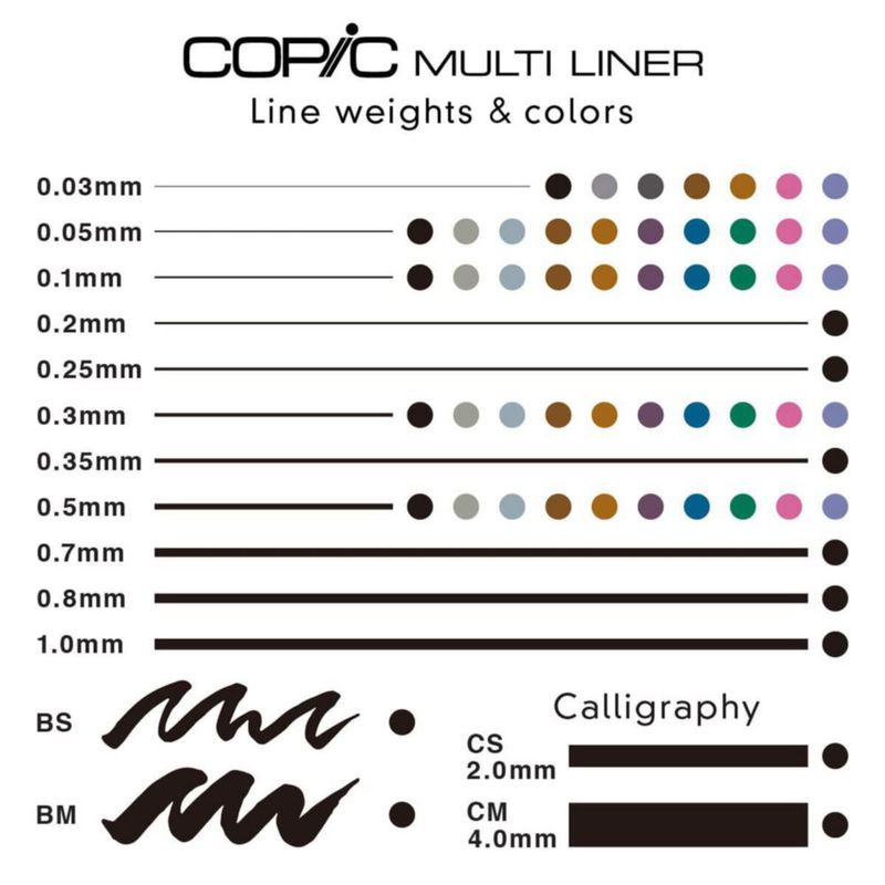Set de Plumas de Entintado Copic MLA2 A-2 Negro