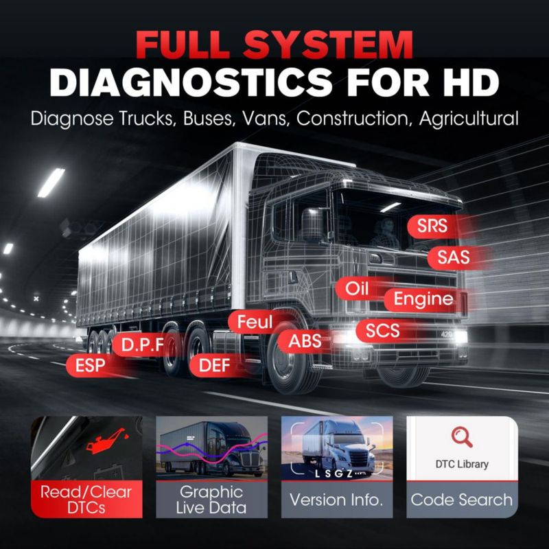 Escáner de camiones LAUNCH CRP129HD – Regeneración DPF y restablecimiento