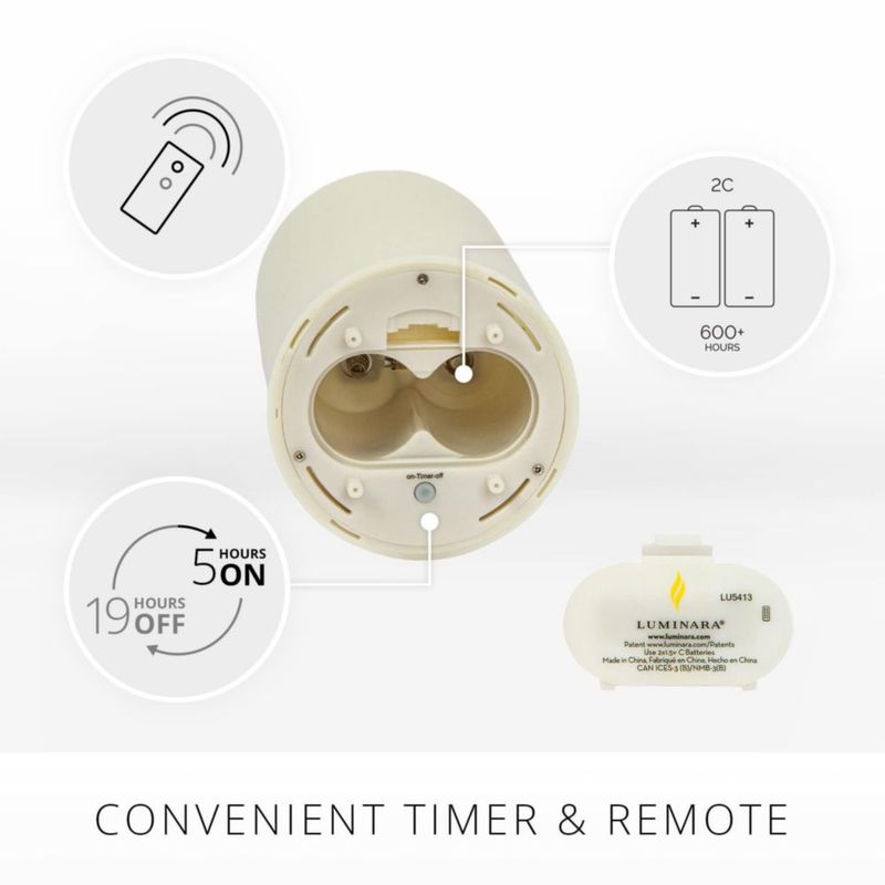 Vela LED Luminara Pearl Ivory 8 cm con flama móvil