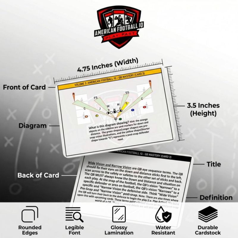 Tarjetas de estudio American Football IQ: Maestría del mariscal de campo