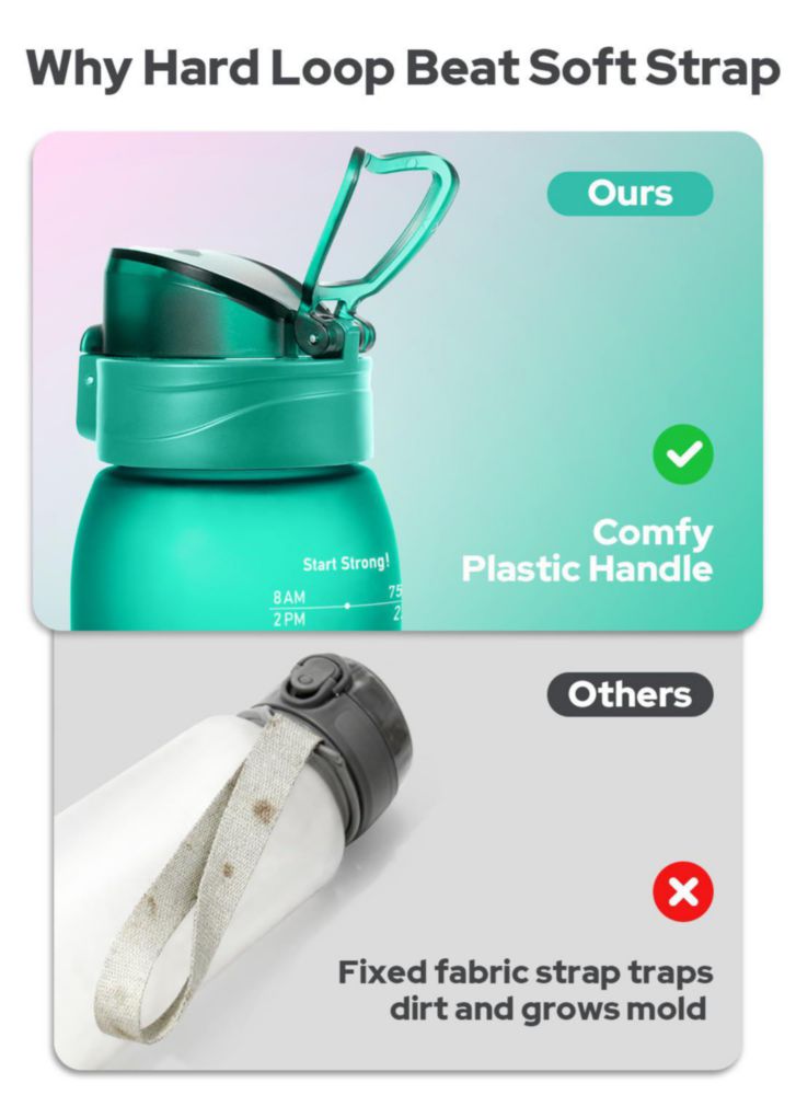 Botella Opard 850 ml Tritan a prueba de fugas con tapa abatible