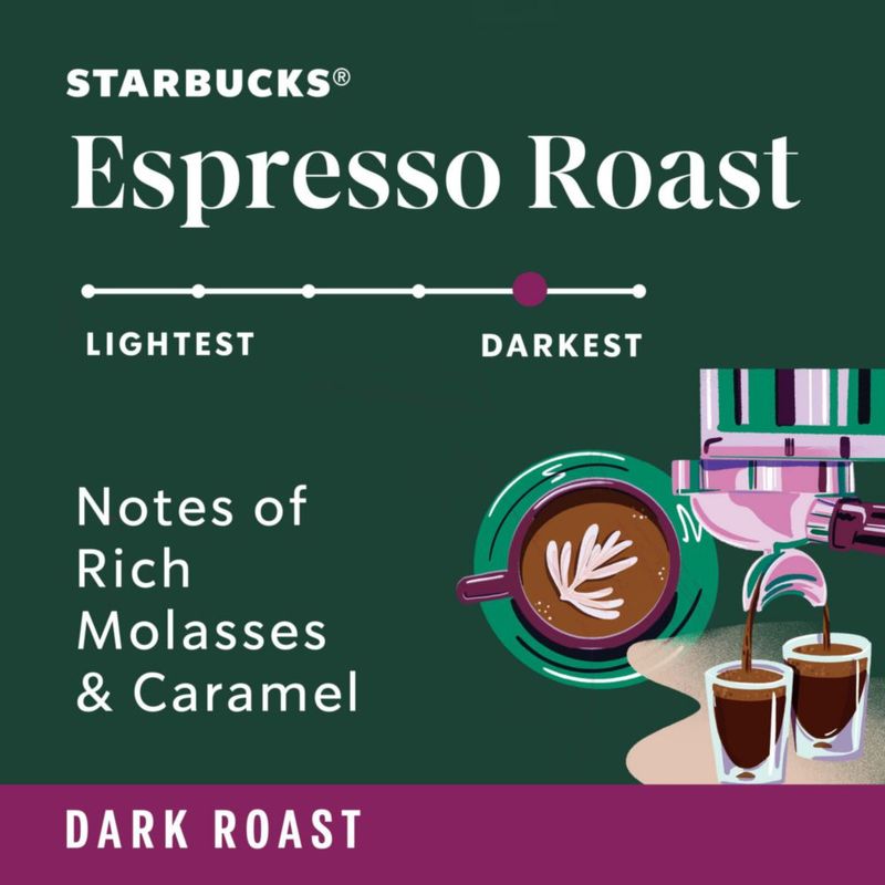 Café Starbucks Espresso Roast Tostado Oscuro en Grano Entero 510 g