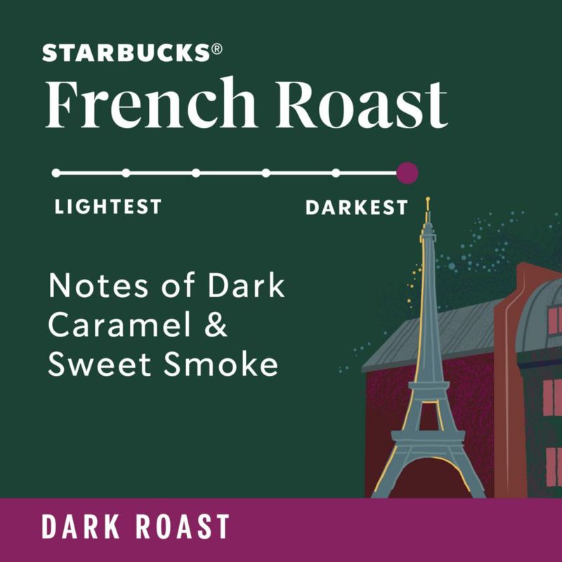 Cápsulas de Café Starbucks French Roast Dark 32 Cápsulas K-Cup