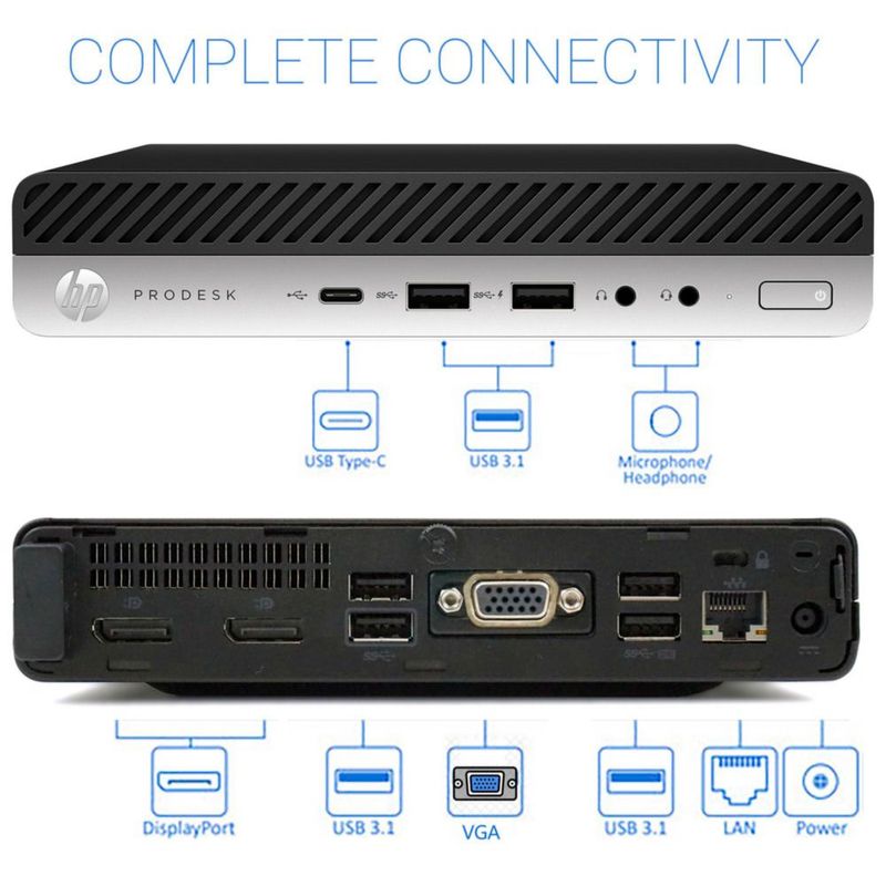 Mini PC HP ProDesk 600 G4 i5 32 GB 1 TB SSD Wi‑Fi 11 Pro