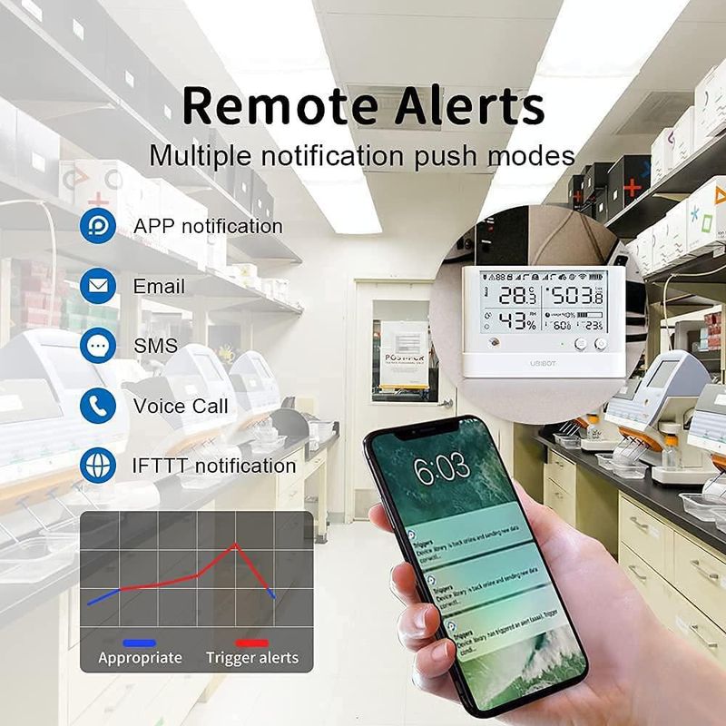 Sensor Ambiental UbiBot WS1 PRO WiFi 2.4 GHz con Alertas y Registro