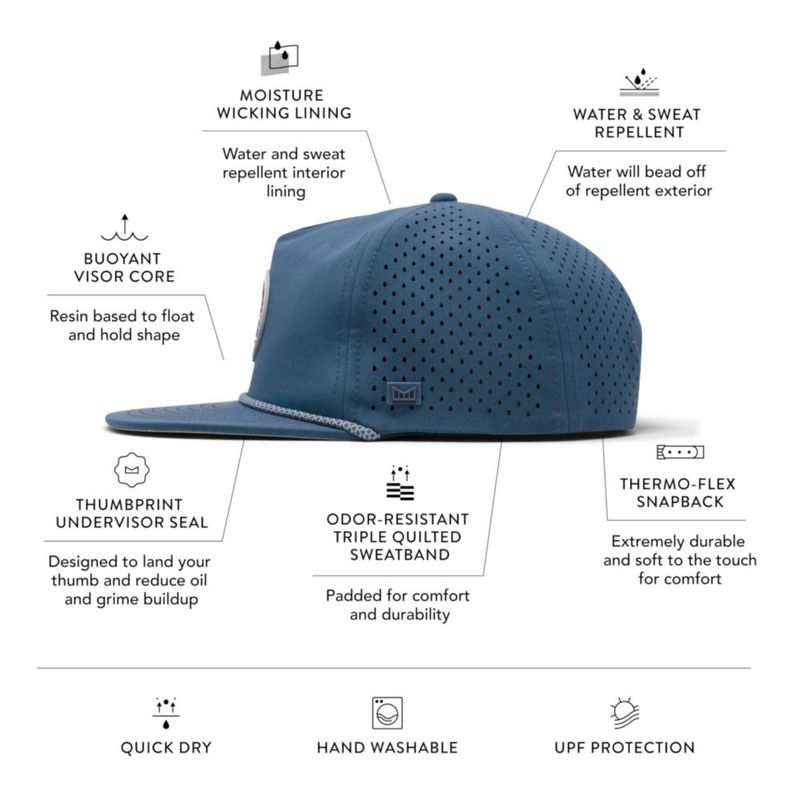 Gorra melin Coronado Hydro Steel Blue resistente al agua