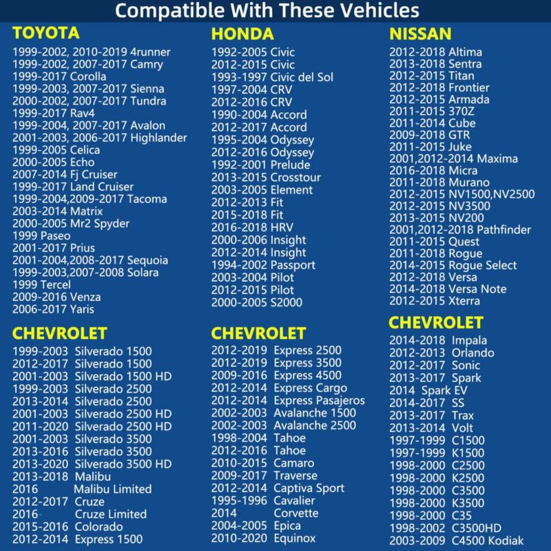 Tapa de combustible con bloqueo ROVIKE para Toyota Honda y Nissan