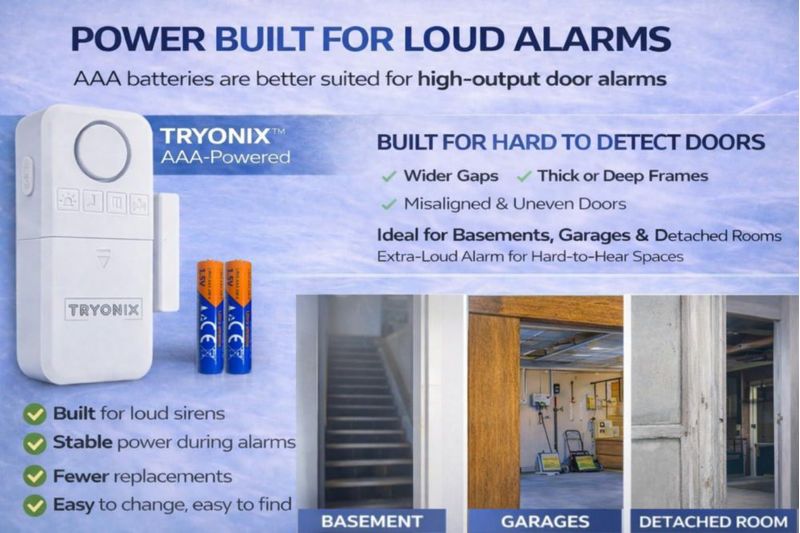 Alarma para Puerta y Ventana TRYONIX Pack de 2 - 130 dB Sensor de 12" (3 cm)
