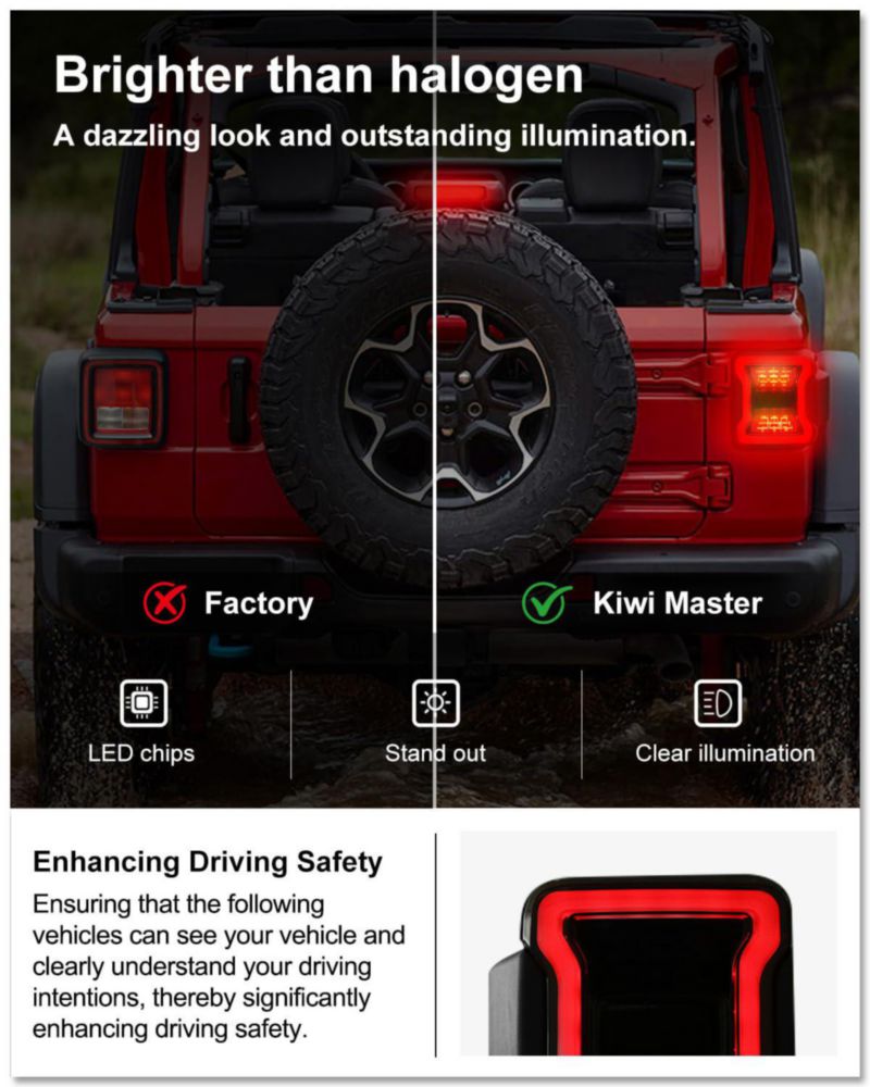 Luces traseras Kiwi Master para Jeep Wrangler JL 2018-2026