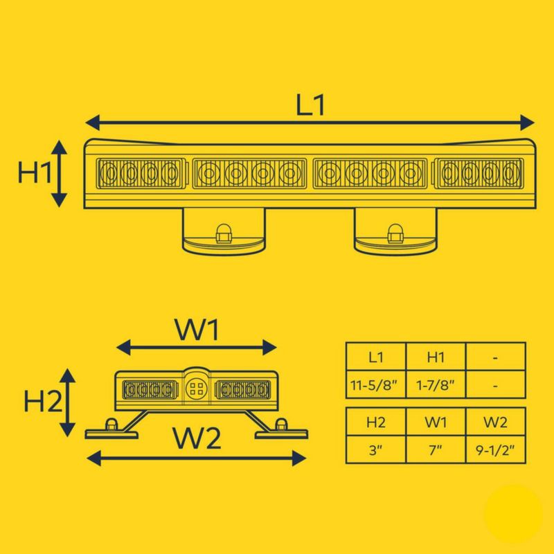 Barra de luz estroboscópica LED LAMPHUS 30 cm 40 W ámbar 63 patrones
