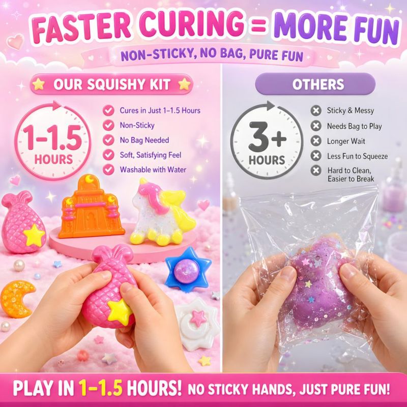 Kit DIY de Squishy Unicornio Carolart 6 años +
