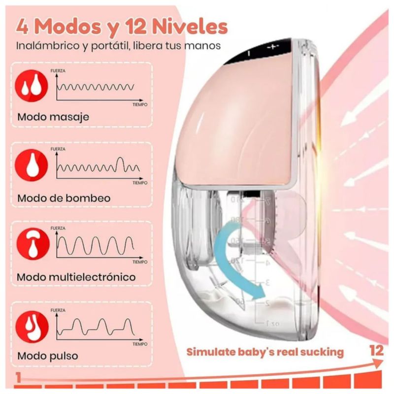 Sacaleches Eléctrico Manos Libres Portátil, 4 Modos 12 Niveles, Color Blanco/Rosa