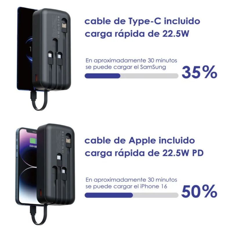 Cargador Power Bank, Batería Portátil de Carga Rápida, 20000mah Color Negro