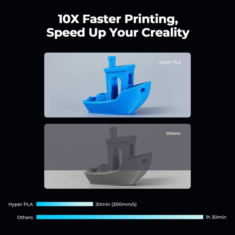 Filamento Creality Hyper PLA 175 mm 1 kg
