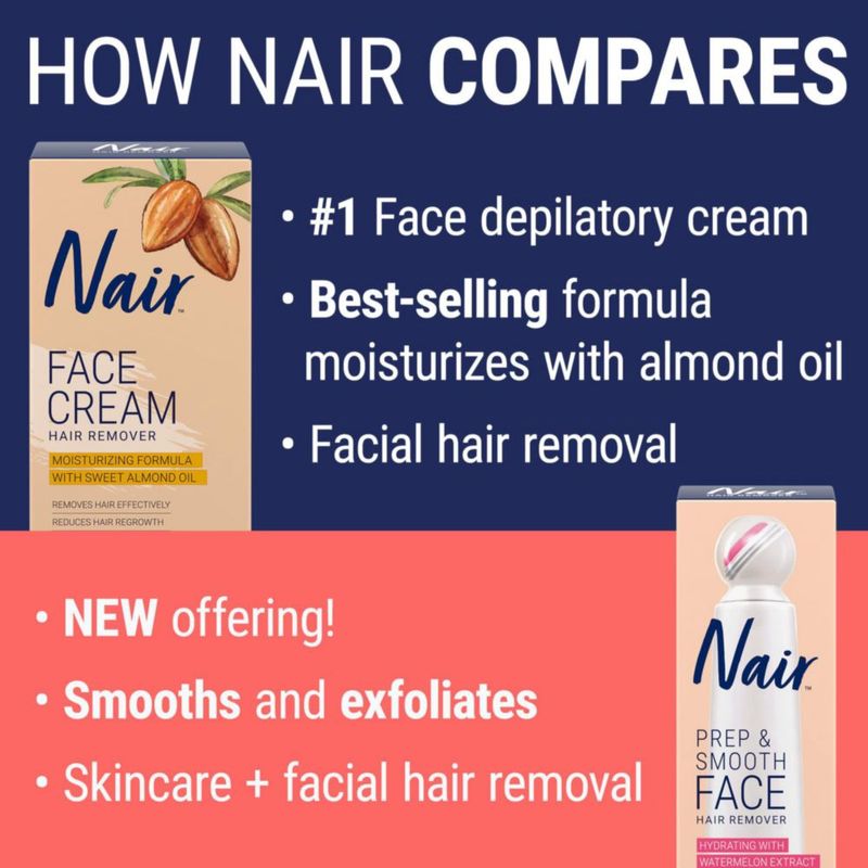 Crema depilatoria facial exfoliante de uñas con colágeno para mujeres