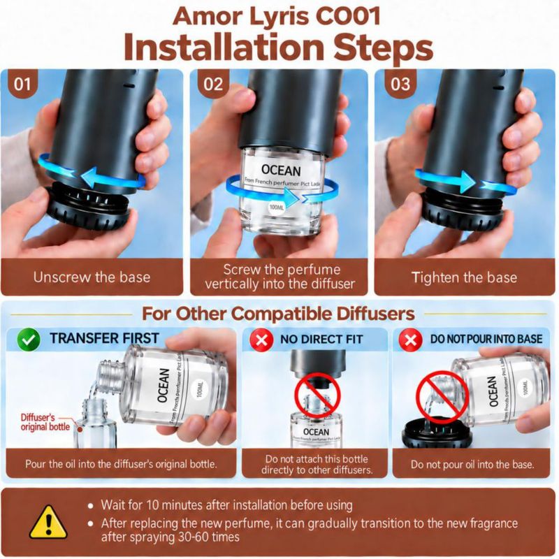 Recarga de ambientador Amor Lyris 100 ml Fragancia Océano