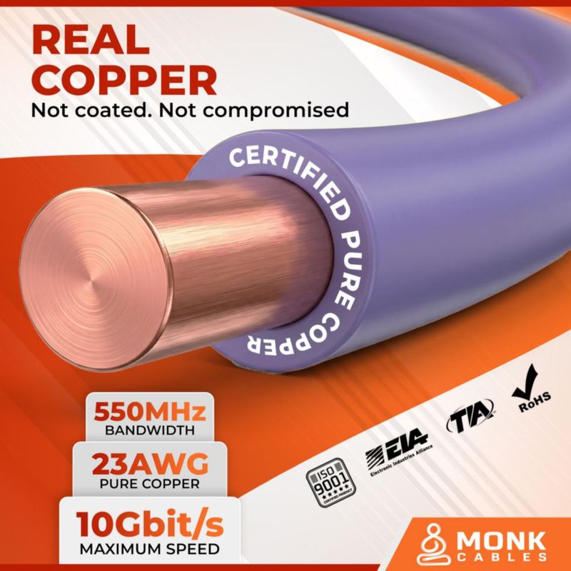 Cable Ethernet MONK CABLES CAT6 1000 ft Violeta CMP (Plenum)