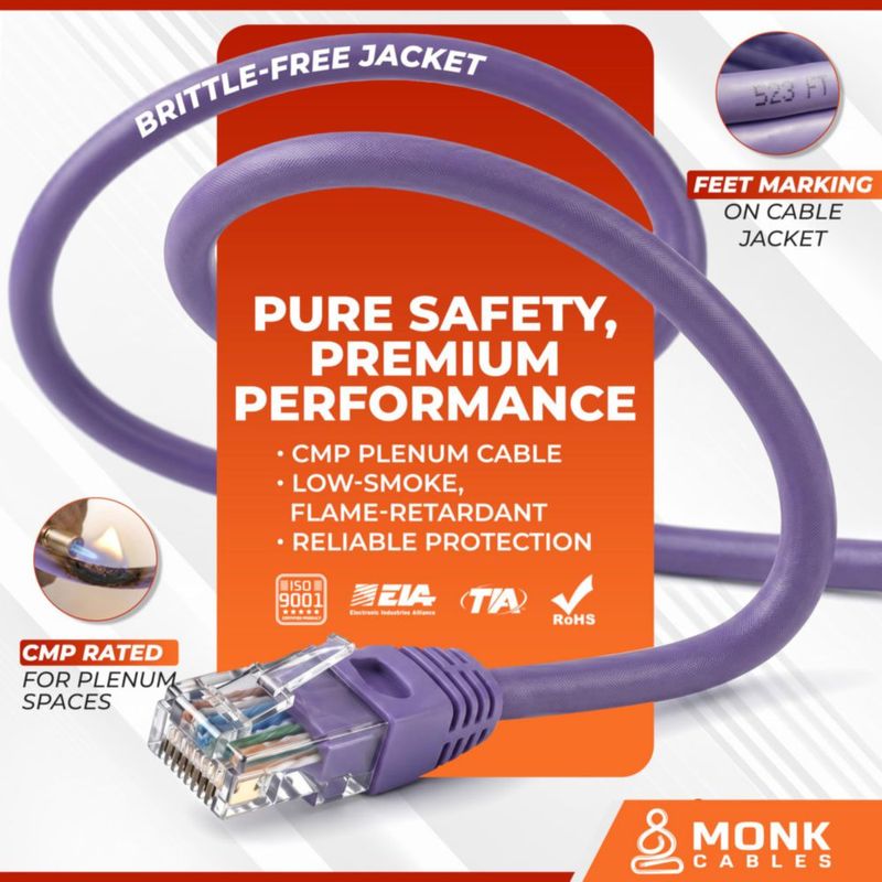 Cable Ethernet MONK CABLES CAT6 1000 ft Violeta CMP (Plenum)