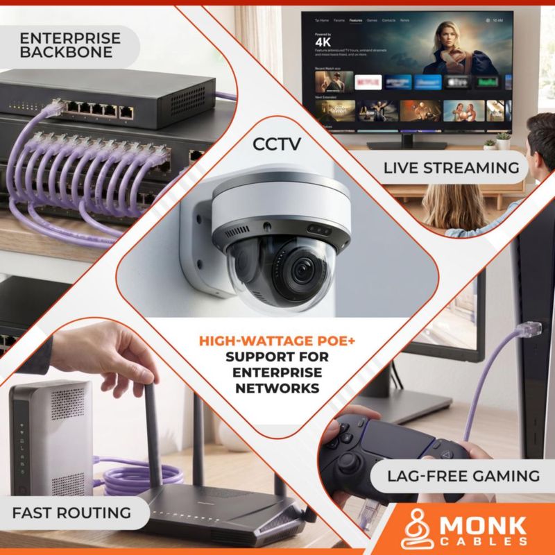 Cable Ethernet MONK CABLES CAT6 1000 ft Violeta CMP (Plenum)