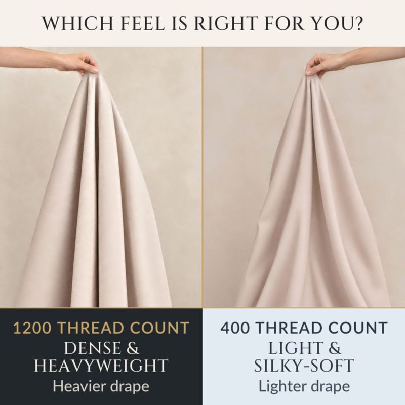 Sábanas THREADS OF EGYPT Queen 1200TC Algodón Egipcio